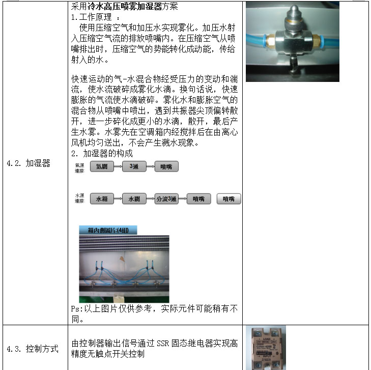 深圳恒溫恒濕試驗箱